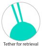 Cloud 9 Health & Wellness Wireless Remote Control Egg W/ Pulsating Motion Teal